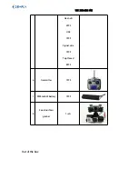 Preview for 4 page of Idea-fly Hero-550 User Manual