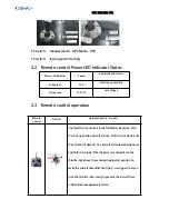 Preview for 10 page of Idea-fly Hero-550 User Manual