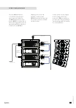 Preview for 7 page of Idea EVO88-M User Manual