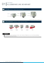 Preview for 8 page of Ideal AKE AKV 116 Operating Manual