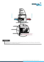 Preview for 37 page of Ideal AKE AKV 116 Operating Manual