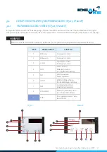 Preview for 41 page of Ideal AKE AKV Series Operating Manual