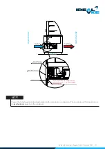 Preview for 121 page of Ideal AKE AKV Series Operating Manual