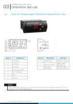 Preview for 126 page of Ideal AKE AKV Series Operating Manual