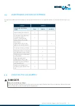 Preview for 163 page of Ideal AKE AKV Series Operating Manual