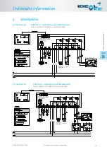 Preview for 33 page of Ideal AKE BAK G-53 User Manual