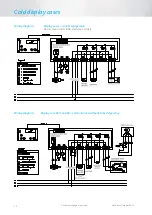 Preview for 72 page of Ideal AKE BAK G-53 User Manual