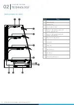 Preview for 24 page of Ideal AKE CALEO HOT Operating Manual