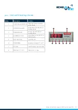 Preview for 39 page of Ideal AKE CALEO HOT Operating Manual