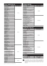 Preview for 32 page of IDEAL Bikes RACE PRO 29 Owner'S Manual