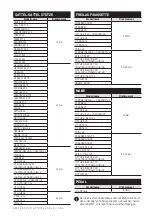 Preview for 68 page of IDEAL Bikes RACE PRO 29 Owner'S Manual