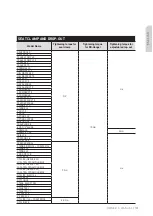 Preview for 101 page of IDEAL Bikes RACE PRO 29 Owner'S Manual