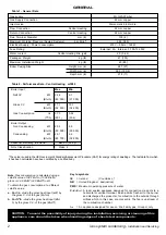 Preview for 2 page of Ideal Boilers icos system m3080 Installation And Servicing