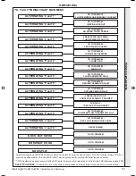 Preview for 53 page of Ideal Boilers LOGIC Code Combi 26 Installation And Servicing