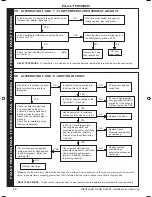 Preview for 54 page of Ideal Boilers LOGIC Code Combi 26 Installation And Servicing