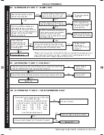 Preview for 56 page of Ideal Boilers LOGIC Code Combi 26 Installation And Servicing