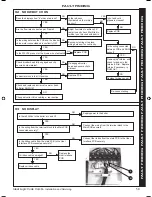 Preview for 59 page of Ideal Boilers LOGIC Code Combi 26 Installation And Servicing