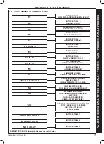 Preview for 55 page of Ideal Boilers LOGIC COMBI ESP1 24 Installation & Servicing