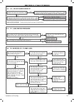 Preview for 57 page of Ideal Boilers LOGIC COMBI ESP1 24 Installation & Servicing