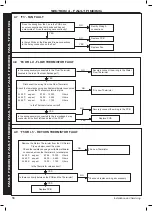 Preview for 58 page of Ideal Boilers LOGIC COMBI ESP1 24 Installation & Servicing