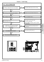 Preview for 53 page of Ideal Heating LOGIC SYSTEM 2 S15 Installation & Servicing