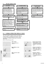 Preview for 6 page of Ideal Heating LOGIC SYSTEM 2 S15 User Manual