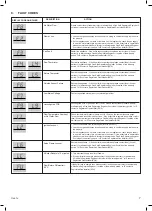 Preview for 7 page of Ideal Heating LOGIC SYSTEM S18IE User Manual