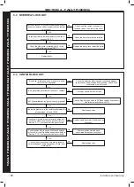 Preview for 62 page of Ideal Heating VOGUE MAX SYSTEM 15IE Installation & Servicing