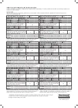 Preview for 73 page of Ideal Heating VOGUE MAX SYSTEM 15IE Installation & Servicing