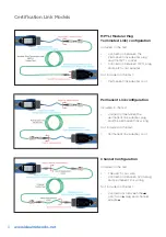 Preview for 6 page of IDEAL Networks LanTEK IV User Manua