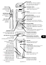 Preview for 35 page of IDEAL Networks SignalTEK CT User Manual