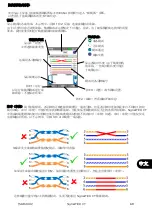 Preview for 69 page of IDEAL Networks SignalTEK CT User Manual