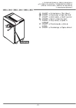 Preview for 8 page of IDEAL 2360-60 CC Operating Instructions Manual