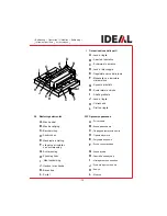 Preview for 15 page of IDEAL 3905 Operating Instructions Manual