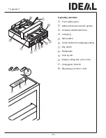 Preview for 21 page of IDEAL 4215 Operating Instructions Manual