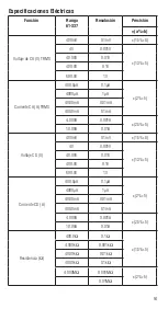 Preview for 54 page of IDEAL 61-337 Operation And Safety Manual