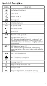 Preview for 6 page of IDEAL 61-357 Operation And Safety Manual