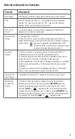 Preview for 52 page of IDEAL 61-357 Operation And Safety Manual