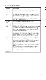 Preview for 48 page of IDEAL 61-737 Operation And Safety Manual