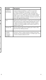 Preview for 49 page of IDEAL 61-737 Operation And Safety Manual