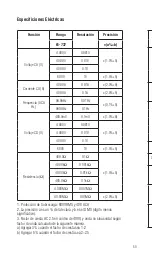 Preview for 50 page of IDEAL 61-737 Operation And Safety Manual