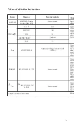 Preview for 74 page of IDEAL 61-737 Operation And Safety Manual