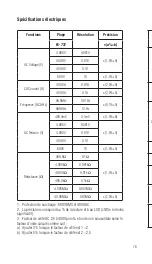 Preview for 78 page of IDEAL 61-737 Operation And Safety Manual