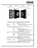 Preview for 3 page of IDEAL AP 40 Operating Instructions Manual