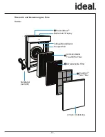 Preview for 11 page of IDEAL AP 40 Operating Instructions Manual