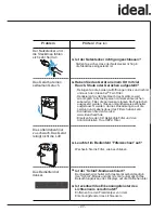 Preview for 27 page of IDEAL AP 40 Operating Instructions Manual