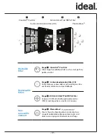 Preview for 31 page of IDEAL AP 40 Operating Instructions Manual