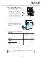 Preview for 43 page of IDEAL AP 40 Operating Instructions Manual