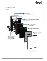 Preview for 67 page of IDEAL AP 40 Operating Instructions Manual