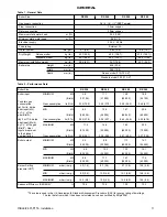 Preview for 3 page of IDEAL Classic LXRS 230 Installation And Service Manual